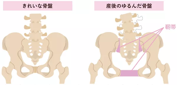 肩こり